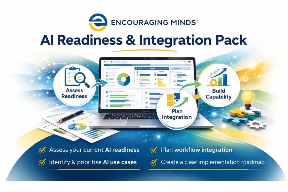 Practical AI Capability for Business 1 AI Capability - AI Readiness